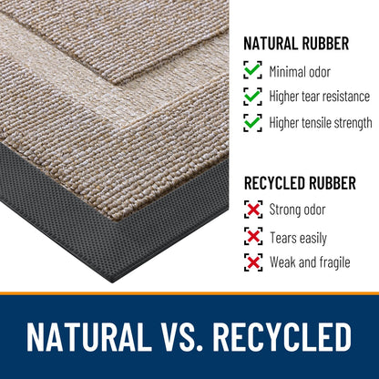 OLANLY Front Door Mat Indoor Outdoor Entrance, Waterproof All-Season, All-Weather Doormat, Sturdy Natural Rubber, Low Profile, Easy Clean Patio Porch Entryway Mat, 29.5x17, Camel