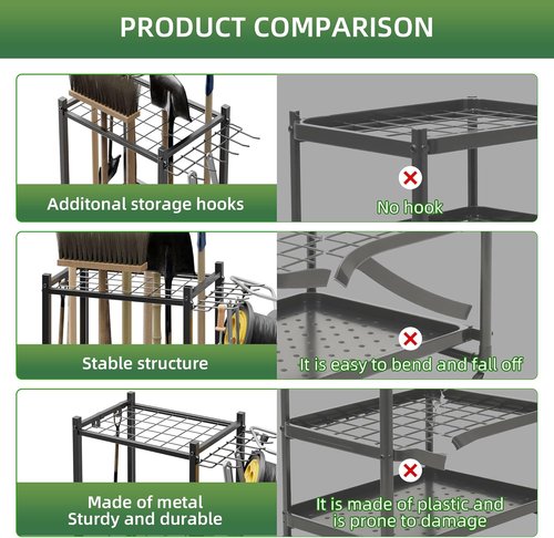 LAKEMID Garden Tool Organizer Stand - Mobile Yard Tool Rack with 2 Hooks | Holds Up to 42 Tools