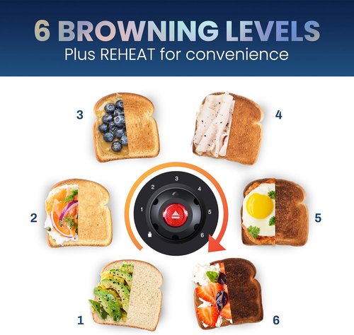 Elite Gourmet 2-Slice Toaster - Extra Wide 1.25” Slots, 6 Toast Settings & Slide-Out Crumb Tray, Stainless Steel