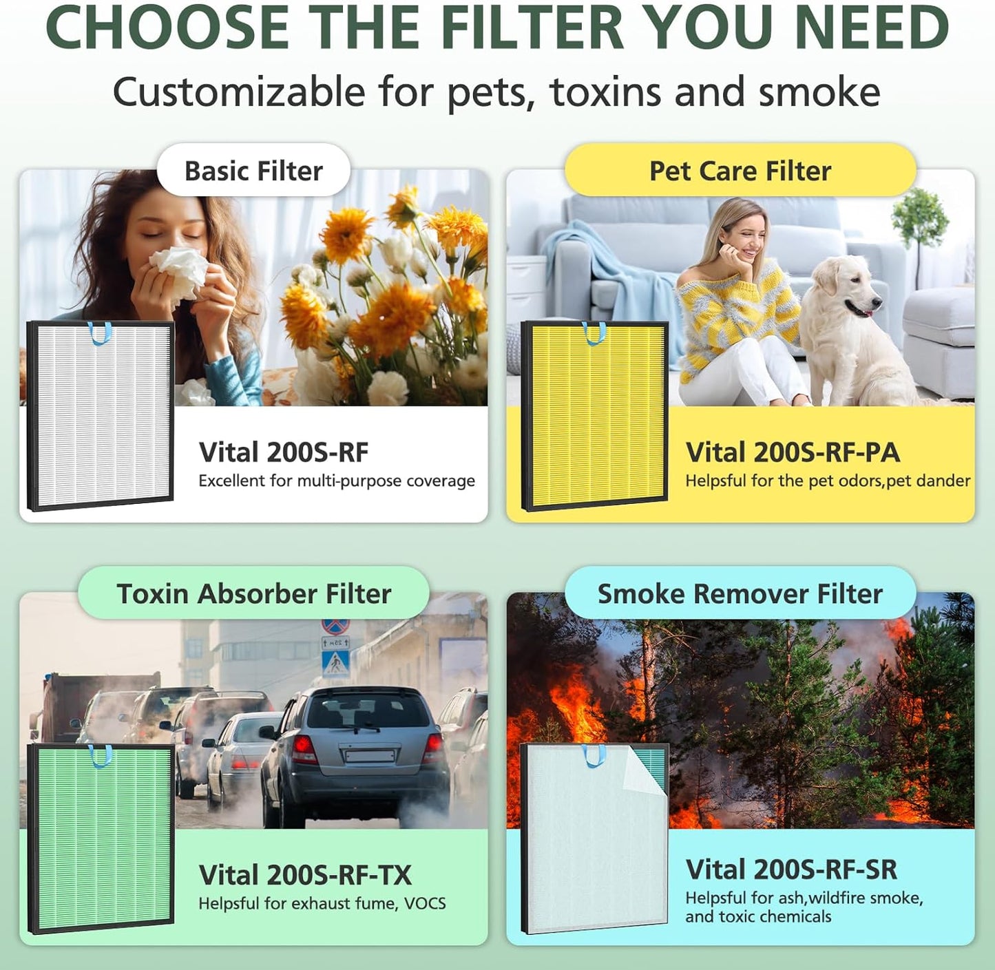 Vital 200S Replacement Filter - HEPA & Activated Carbon for LEVOIT Vital 200S Air Purifier | 2 Pack, Yellow
