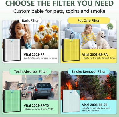 Vital 200S Replacement Filter - HEPA & Activated Carbon for LEVOIT Vital 200S Air Purifier | 2 Pack, Yellow