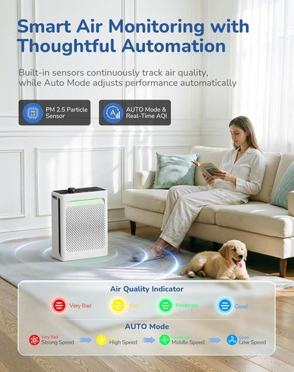 **Air Purifier by DH-JH023 - Powerful Home Air Cleaner for Large Rooms | Washable Pre-Filter, Sleep Mode, Aromatherapy**