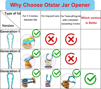 Otstar Jar Opener & Bottle Opener Set - Multi-Function Tool for Seniors with Arthritis | Includes Gripper Pad & Corkscrew