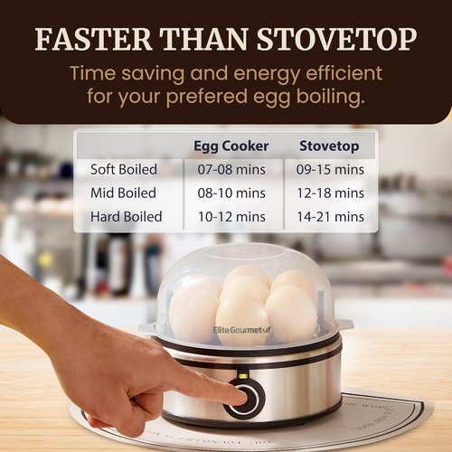 Elite Gourmet Easy Egg Cooker - 7-Egg Capacity for Perfect Soft, Medium, Hard-Boiled & Poached Eggs | Stainless Steel Design