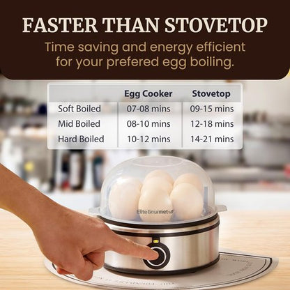 Elite Gourmet Easy Egg Cooker - 7-Egg Capacity for Perfect Soft, Medium, Hard-Boiled & Poached Eggs | Stainless Steel Design