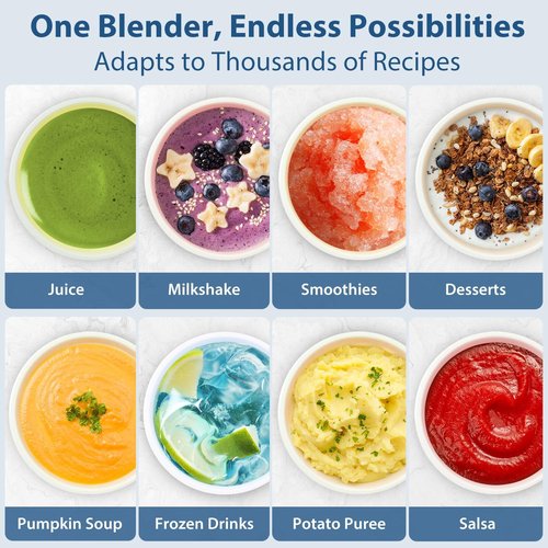 Aeitto 1800W Professional Countertop Blender - 68Oz Large Capacity | 3 Programs & 7 Speeds for Smoothies & Frozen Drinks - Black