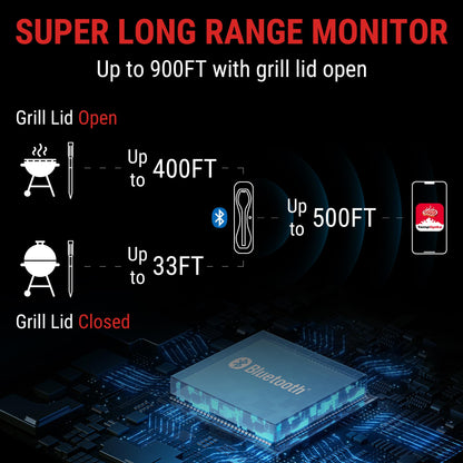 ThermoPro TempSpike 500 ft Wireless Meat Thermometer Digital, Bluetooth Meat Thermometer for Beef Lamb Chicken Turkey, Smoker Acccessories for Rotisserie Sous Vide BBQ Oven Air Fryer