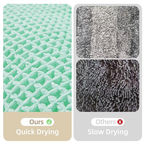 TYUU Waffle Bath Mat, Boho Bathroom Rugs Non Slip Washable Super Absorbent Quick Dry Cute Bath Mat Farmhouse Bathroom Decor, 36"x24" Aqua Blue