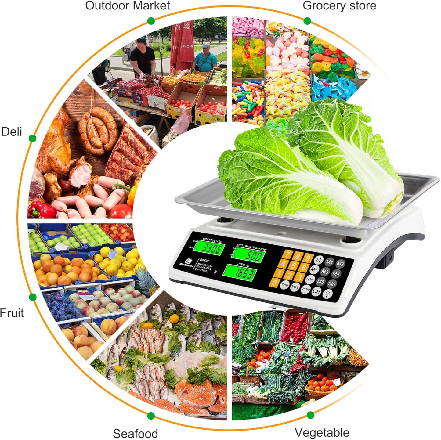 Price Computing Scale - 88lb Commercial Food Scale with Stainless Steel Platform & LCD Display