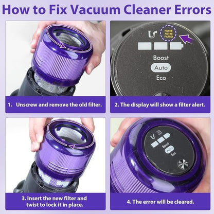 Lemige Vacuum Filter & LED Light Replacement Parts for Dyson V11 & V15 Models - High Efficiency
