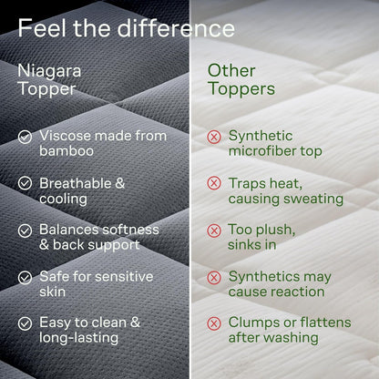 Niagara Ultra Soft Twin XL Mattress Topper - Bamboo Viscose Pillow Top for Back Pain Relief | Naturally Cooling, Gray