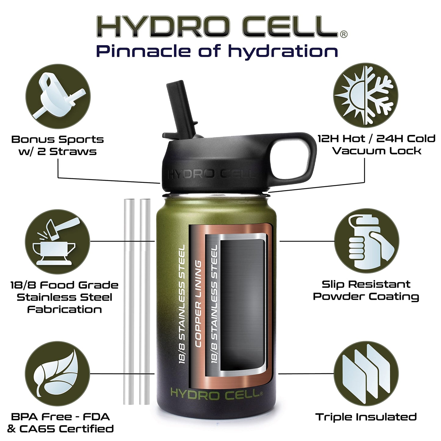 HYDRO CELL Stainless Steel Insulated Water Bottle with Straw - For Cold & Hot Drinks - Metal Vacuum Flask with Screw Cap and Modern Leakproof Sport Thermos for Kids & Adults (Army/Black 14oz)