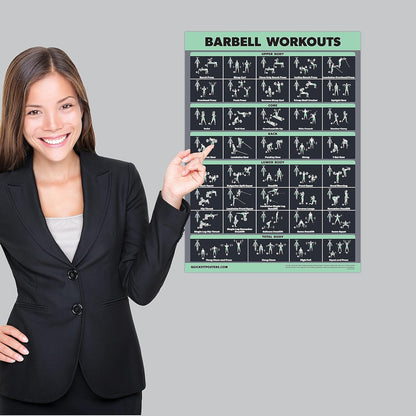 Palace Learning Dumbbell & Barbell Exercise Poster Set - Laminated 2 Chart Workout Guide | 18” x 24”
