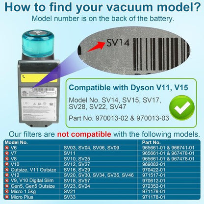 Lemige Replacement Filters for Dyson V11 & V15 Vacuums - 2 Pack Compatible with V11 Animal & Torque Drive