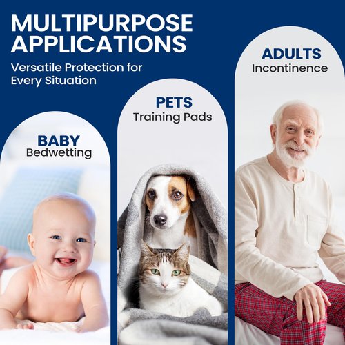 Disposable Underpads | 50 Count Incontinence Pads for Pets, Babies, Kids & Adults | Super Absorbent & Leak-Resistant | 36 x 23 Inch Chuck Pads | Water-Resistant PE Backsheet