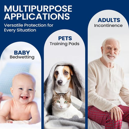 Disposable Underpads | 50 Count Incontinence Pads for Pets, Babies, Kids & Adults | Super Absorbent & Leak-Resistant | 36 x 23 Inch Chuck Pads | Water-Resistant PE Backsheet