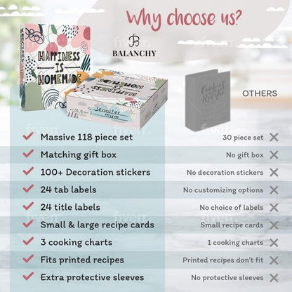 Balanchy 118 pc, 8.5"x11" 3-Ring Recipe Binder Organizer Kit to Write Your Own Recipes Binder Kit with Cards, Dividers, DIY Recipe Binder Cookbook, Protective Sleeves, Recipe Box, Cards & Labels