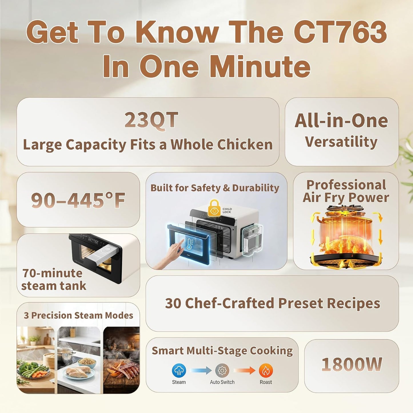ROBAM Toaster Air Fryer Combi Oven - 20-in-1 Countertop Steam Oven with Convection & Self-Clean | White