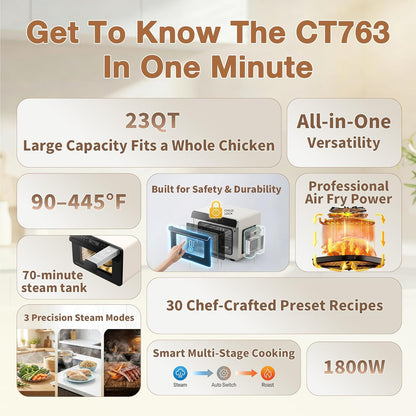ROBAM Toaster Air Fryer Combi Oven - 20-in-1 Countertop Steam Oven with Convection & Self-Clean | White