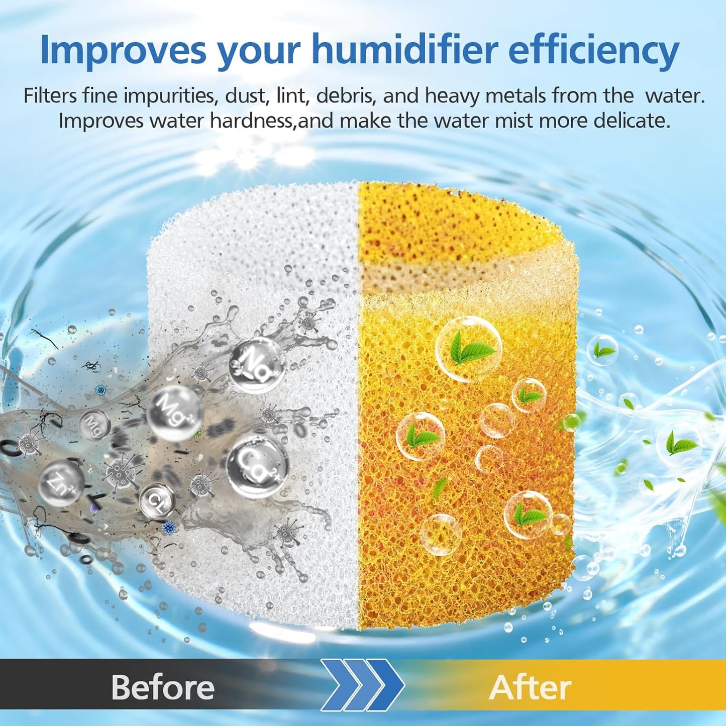ShufudeJa Humidifier Replacement Filter - 30-Pack for LEVOIT Classic & OasisMist Models