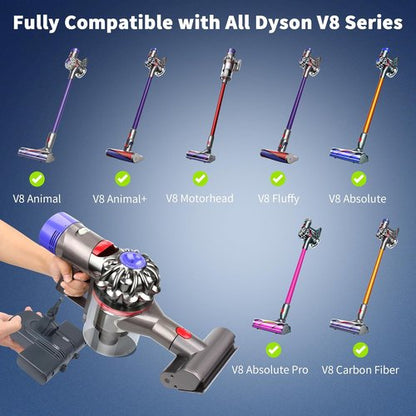 Dyson 8000mAh Replacement Battery - 21.6V Li-ion for V8 Animal, Absolute, Fluffy & Motorhead