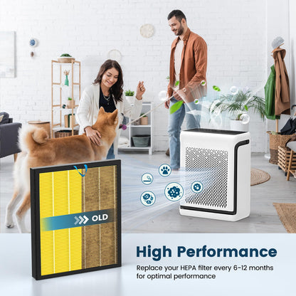 Vital 100S Replacement Filter for LEVOIT Vital 100S Vital 100S-P Air Purifier, H13 True HEPA and Activated Carbon Vital 100S-P Filter, Vital 100S-RF-PA(LRF-V102-YUS), 2 Pack Yellow