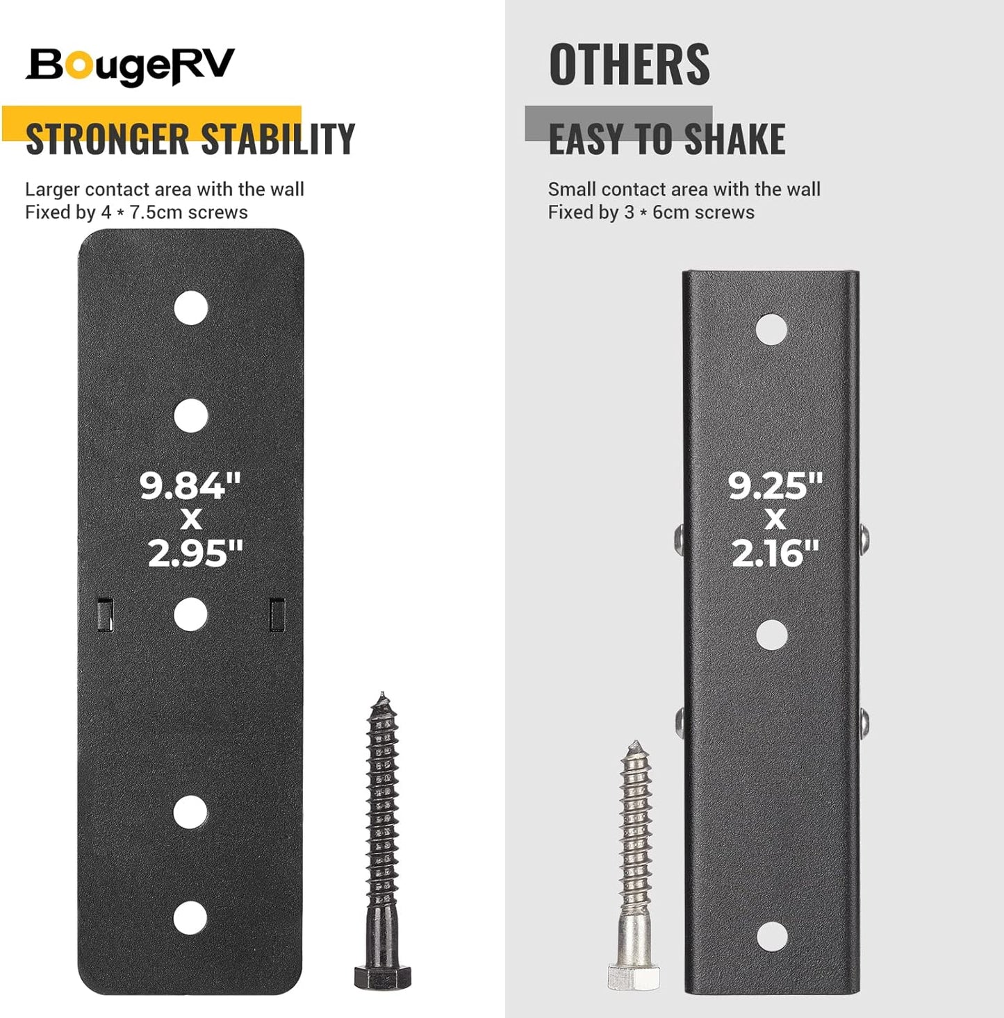 BougeRV Hitch Wall Mount | 2" Receiver | Max 300LBS Capacity | Bike & Cargo Rack Storage Solution
