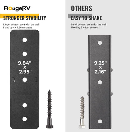 BougeRV Hitch Wall Mount | 2" Receiver | Max 300LBS Capacity | Bike & Cargo Rack Storage Solution