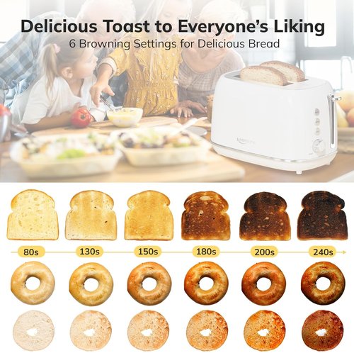 Keenstone Toaster - Retro 2-Slice Stainless Steel Design | 6 Browning Levels & Removable Crumb Tray - White