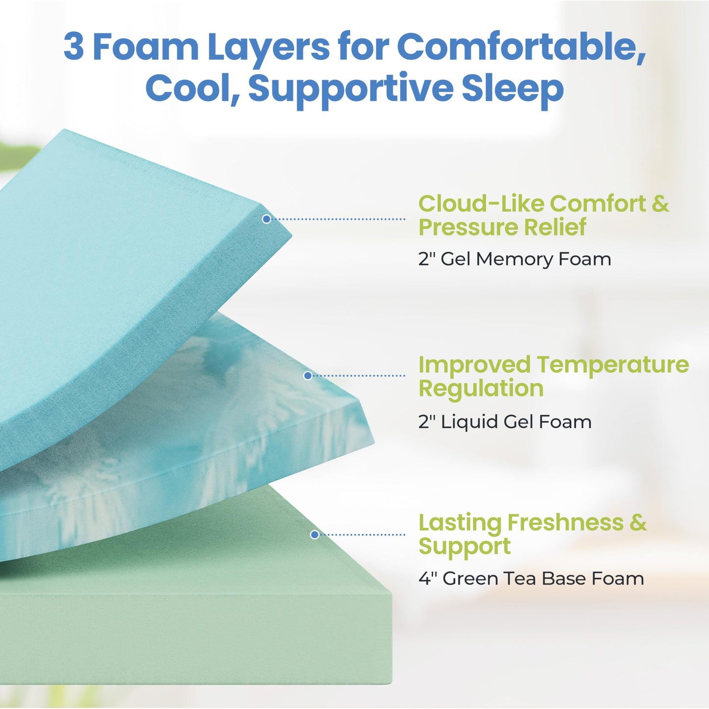 Yaheetech 8 Inch Twin Mattress 3 Foam Layer Cooling Gel Memory Foam Mattresses, Green Tea for Fresher Sleep, Medium Firm, CertiPUR-US Certified, Twin Size Mattress in a Box
