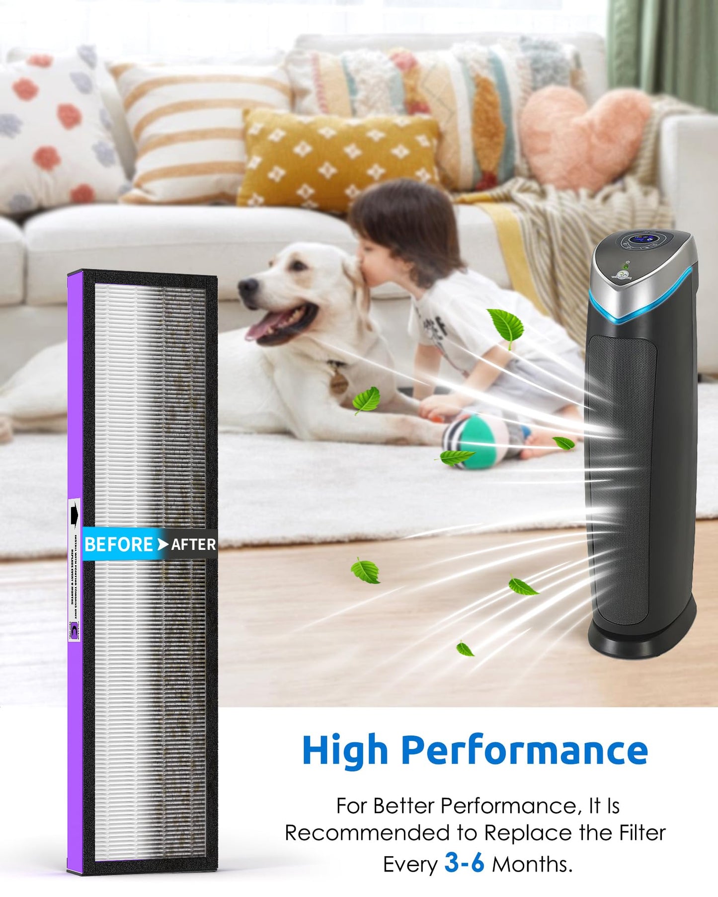 3 Pack FLT5250PT Combo Pack Replacement Filter C Pet, Compatible with Germ-Guardian AC5000, AC5000E, AC5250PT, AC5350B, AC5350BCA, AC5350W, AC5300B Air Purifiers, 3 HEPA Filter and 6 Pre-Filters