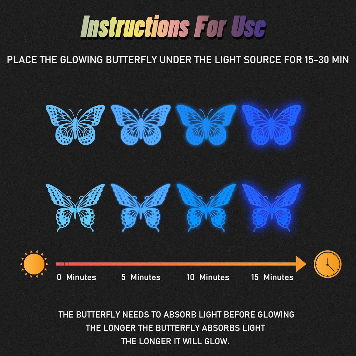 SAOROPEB Glow In The Dark Butterfly Stickers - 24 Pcs in 3 Sizes for Kids' Rooms | Luminous Wall Decor (Blue)