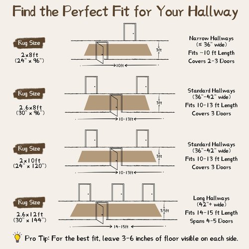 TTelephant Runners for Hallways Ultra Non-Slip 2x10 Long Runner Rugs Washable Abstract Tear and Stain Resistance No Pile Lightweight Modern Rug Runners for Entryway, Kitchen, Walkway, Entrance, Brown