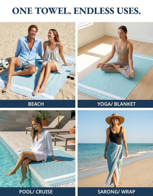 LANE LINEN Extra Large Beach Towel, Beach Towels Oversized, Pre-Washed, No Shrink, Quick Dry Pool Towels, Stylish Light Beach Towel for Women, Absorbent & Sand Free Towel, 39"x71" - Aqua