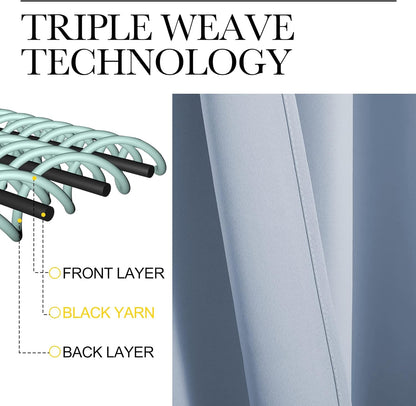 NICETOWN Vintage Blue Blackout Curtains - Thermal Insulated Drapes for Small Windows | 54" Length, 34" Wide, 2 Panels
