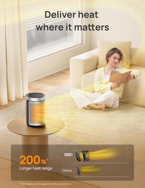 DREO Portable Electric Space Heater - 1500W PTC Ceramic with Thermostat & Remote | Eco-Friendly Design for Home & Office