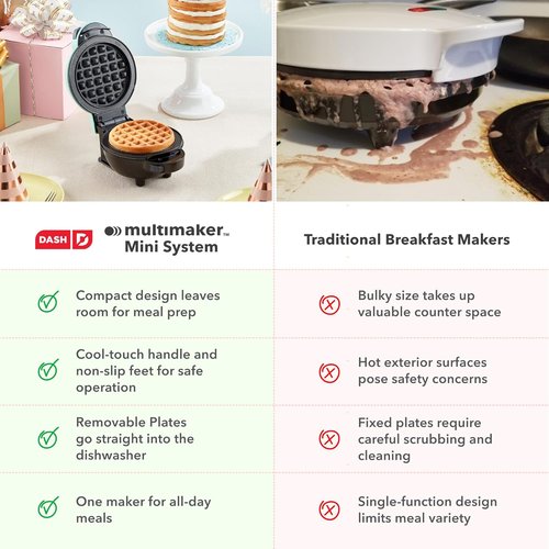 Dash MultiMaker® Mini Maker System - Compact Waffle Maker with Removable Griddle Plates - Aqua