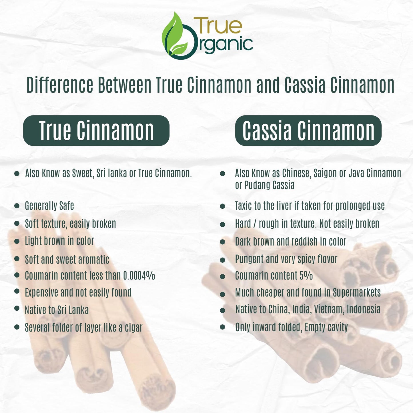 True Organic Ceylon Cinnamon Sticks, 08 ounces, Premium Grade, USDA Organic & Kosher Certified, Non-GMO, Ceylon Cinnamon stick, Pure Ceylon Quality