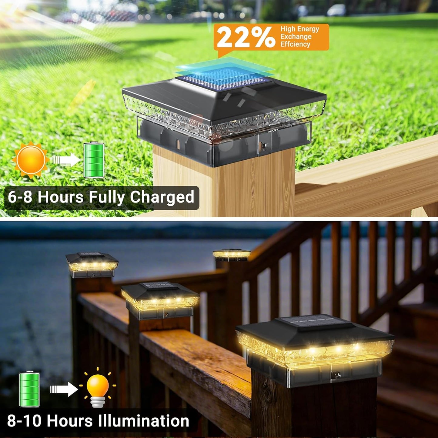 Btfarm Solar Post Cap Lights - 16 LED Waterproof Outdoor Lighting | 4-Pack for 4x4 & 3.5x3.5 Posts