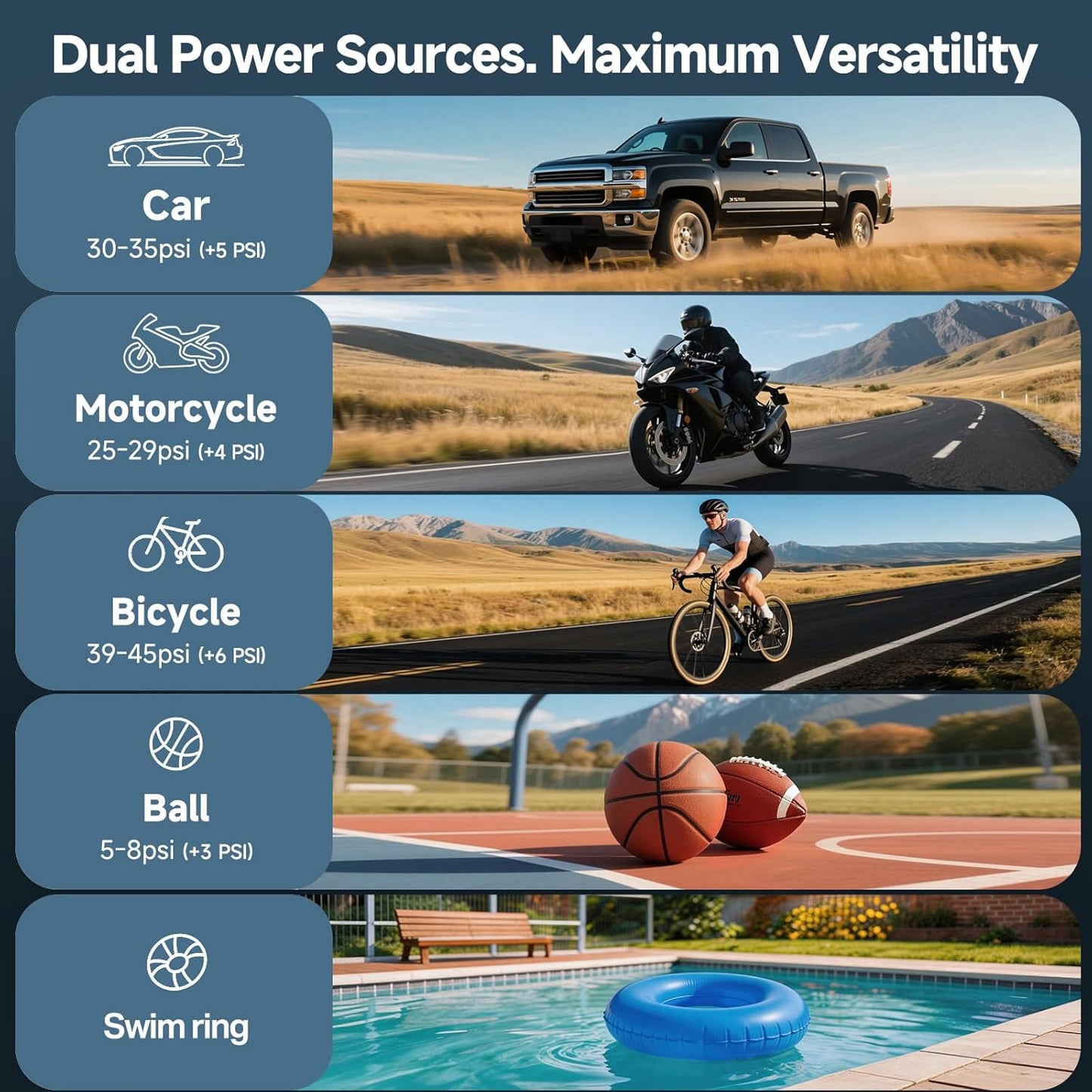 OlarHike Portable Tire Inflator - 150PSI Dual Power Air Compressor with LED & Digital Gauge | 6000mAh & 12V DC