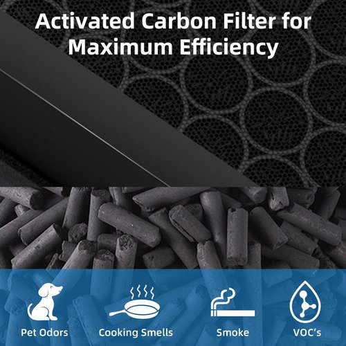 Vital 200S Replacement Filter for LEVOIT Vital 200S Air Purifier, 3-in-1 True and Efficiency Activated Carbon Filter, Part# Vital 200S-RF,2 Pack,White