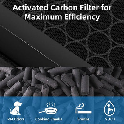 Vital 200S Replacement Filter for LEVOIT Vital 200S Air Purifier, 3-in-1 True and Efficiency Activated Carbon Filter, Part# Vital 200S-RF,2 Pack,White