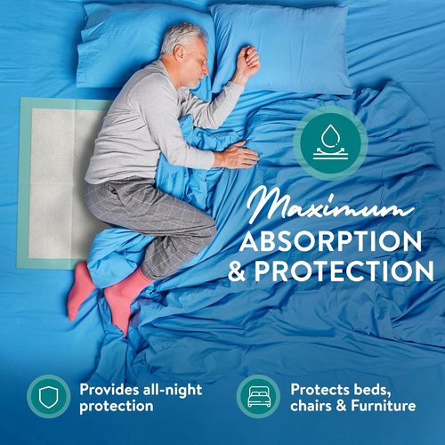 Inspire Disposable Bed Pads - Super Absorbent & Adhesive | 36" X 36", Pack of 50, XXL