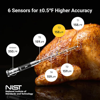 ThermoMaven Smart Bluetooth Meat Thermometer - 10X Enhanced Signal, WiFi Unlimited Range, Certified Accuracy ±0.5°F