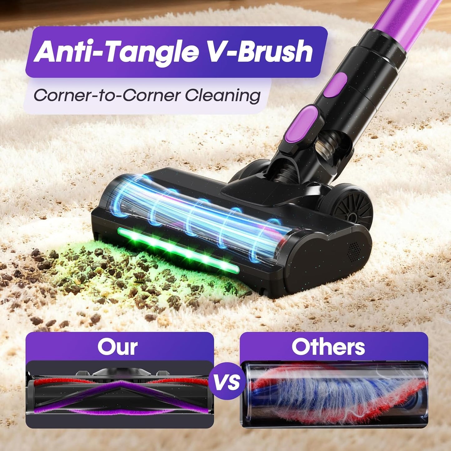 Skiennix Cordless Vacuum Cleaner - 650W 48KPa Lightweight Stick Vacuum with LED Display | Ideal for Pet Hair & Carpets