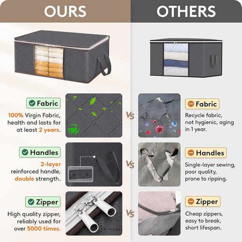 Lifewit 35L Clothes Storage Bins - Foldable Blanket Bags with Zippers & Clear Window | 4 Pack