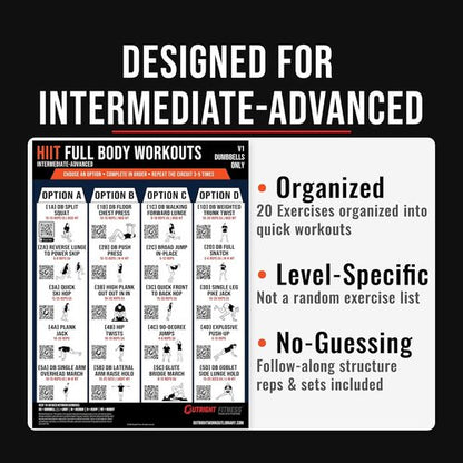HIIT Full Body Workout | Dumbbell Training Guide with QR Video Demos for Home & Gym