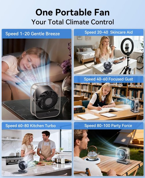 DIGIX USB Rechargeable Desk Fan, Small Portable Table Fan with 100 Speeds Turbo Airflow, 90° Tilt Quiet Desktop Fan for Bedroom with LED Display, Personal Cooling Fan for Travel Office Camping, Black