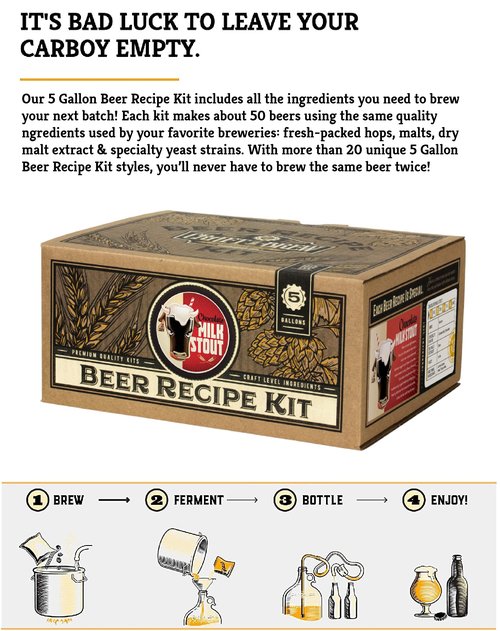 Craft a Brew - Beer Recipe Kit - Chocolate Milk Stout - Home Brewing Ingredient Refill - Beer Making Supplies - Includes Hops, Yeast, Malts, Extracts - 5 Gallons