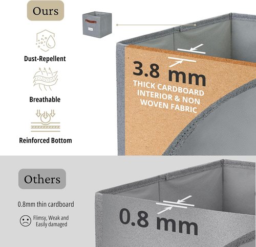 DECOMOMO Storage Cubes - 13x13x13 Fabric Organizer Bins with Labels | 6-Pack in Texture Grey
